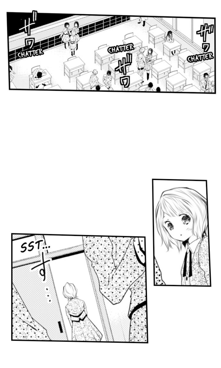 Page 2 of Chapter 20