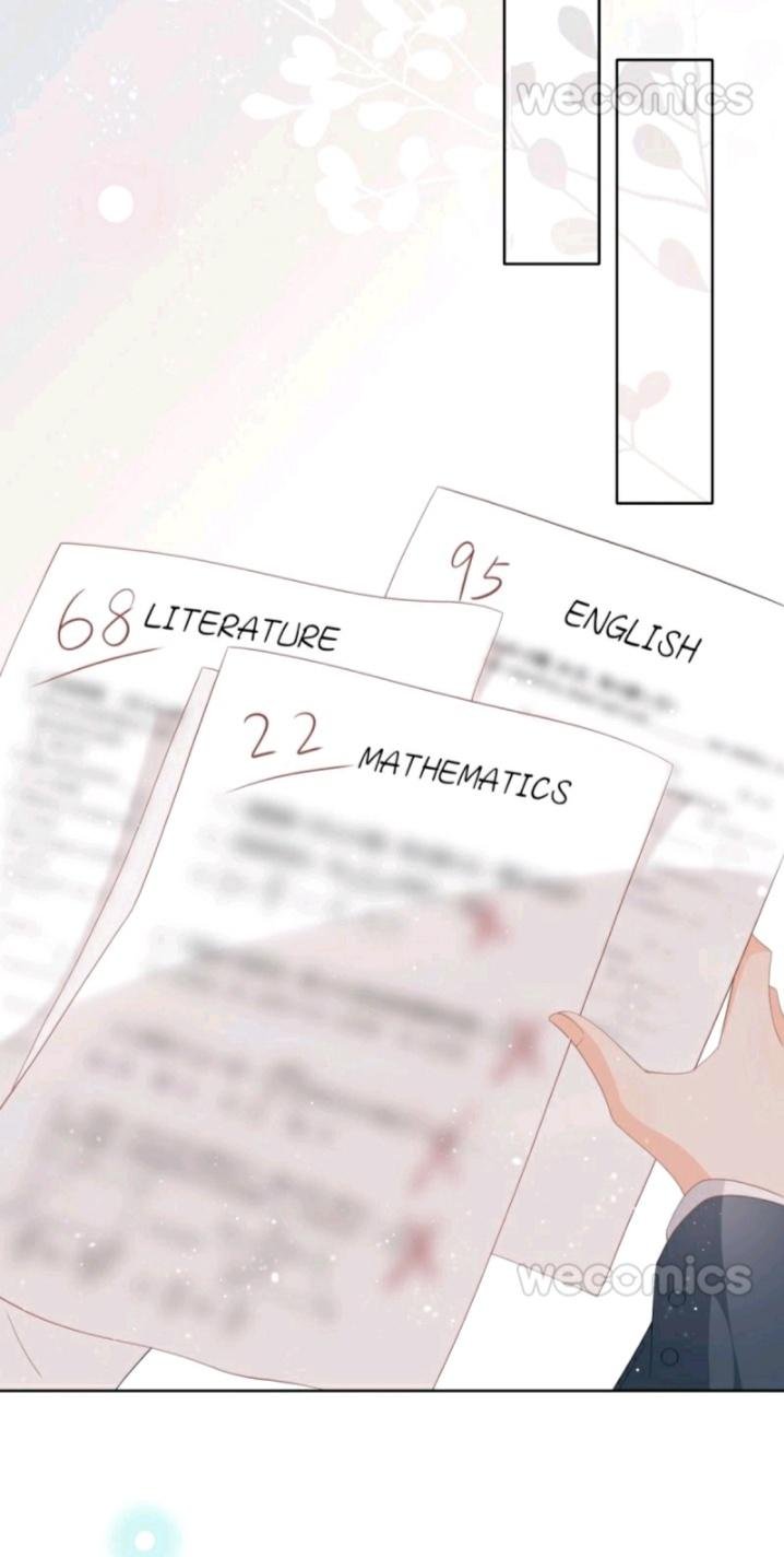 Page 14 of Chapter 15