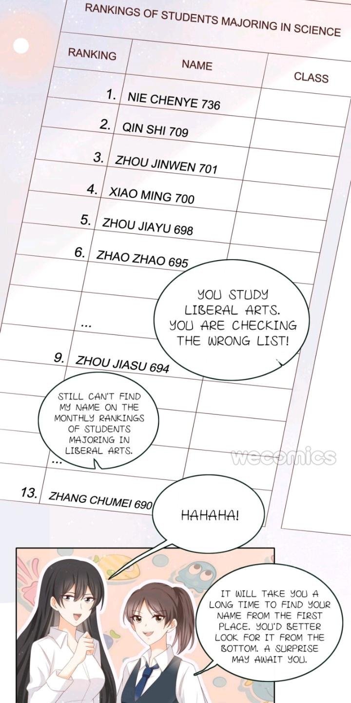 Page 25 of Chapter 7