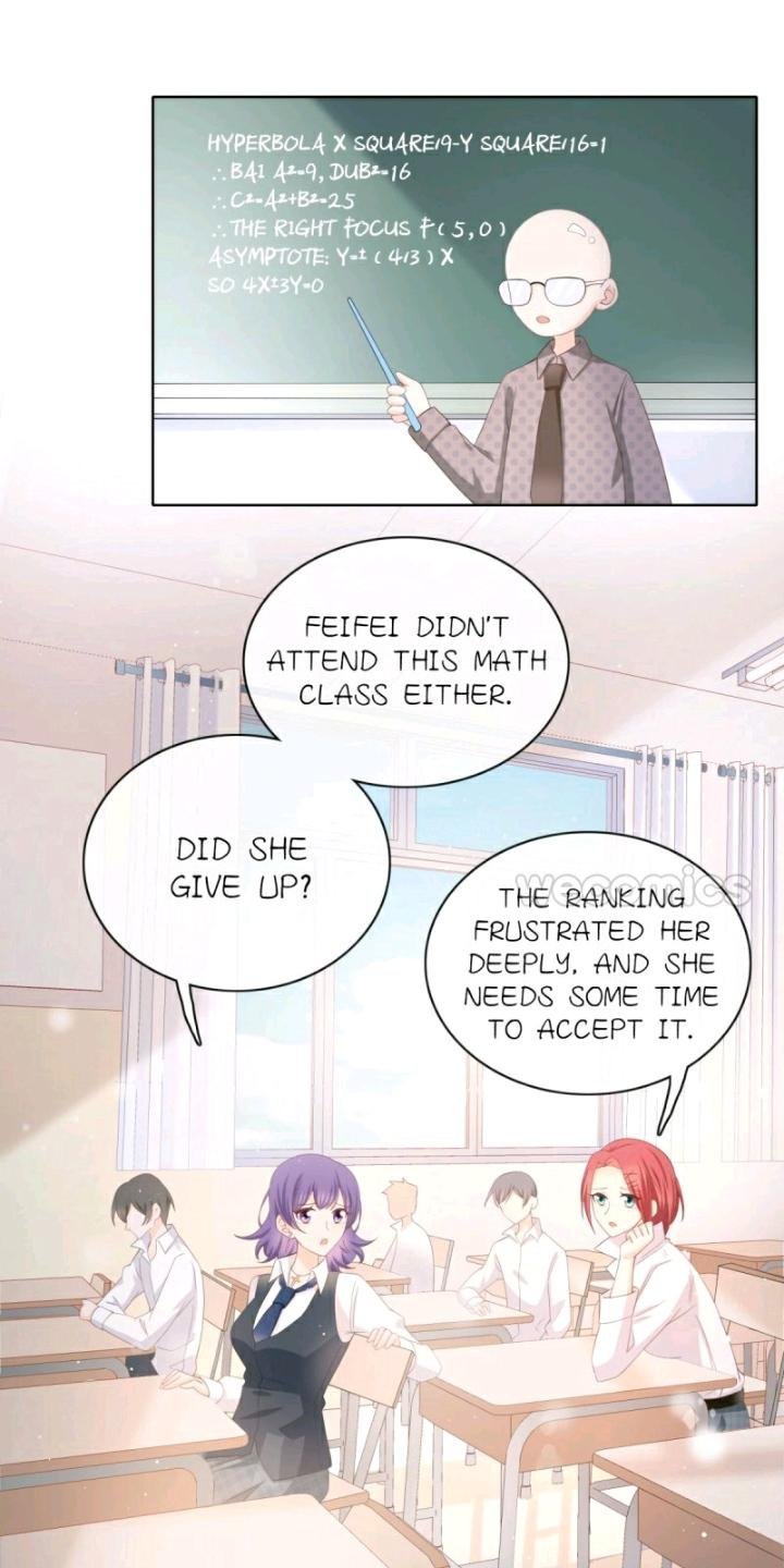 Page 22 of Chapter 8
