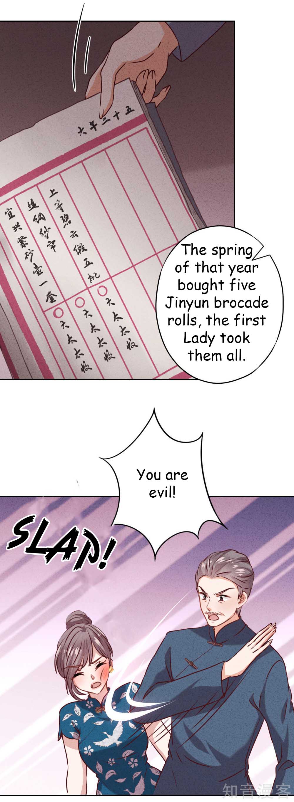 Page 10 of Chapter 19.1