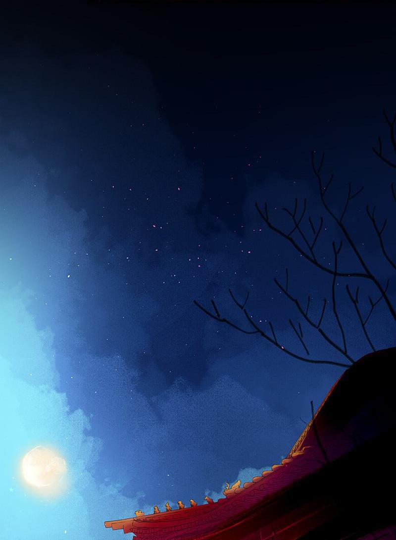 Page 3 of Chapter 20