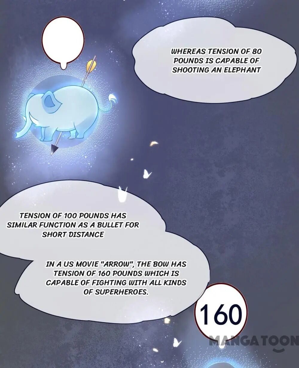Page 6 of Chapter 12