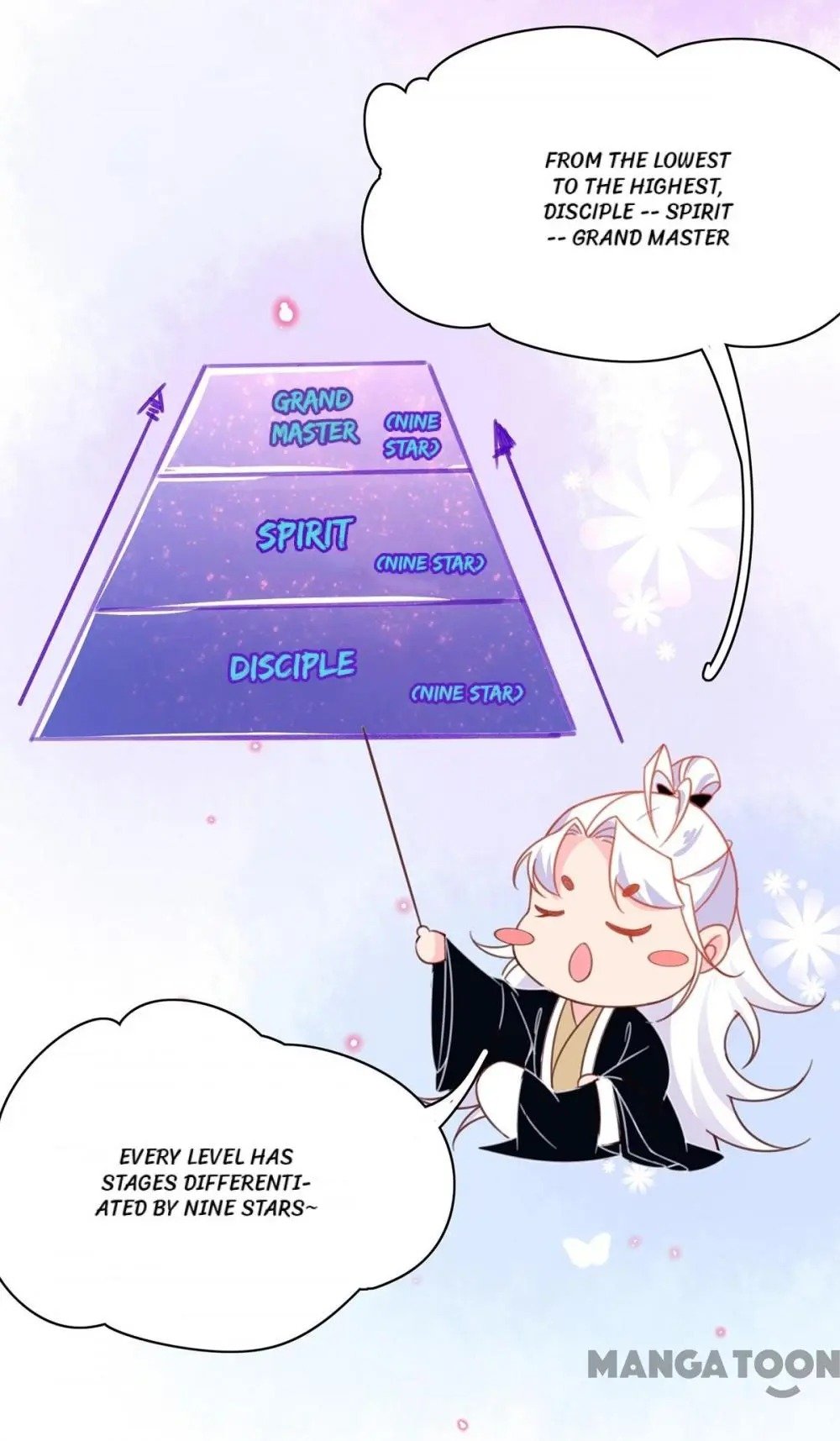 Page 57 of Chapter 40