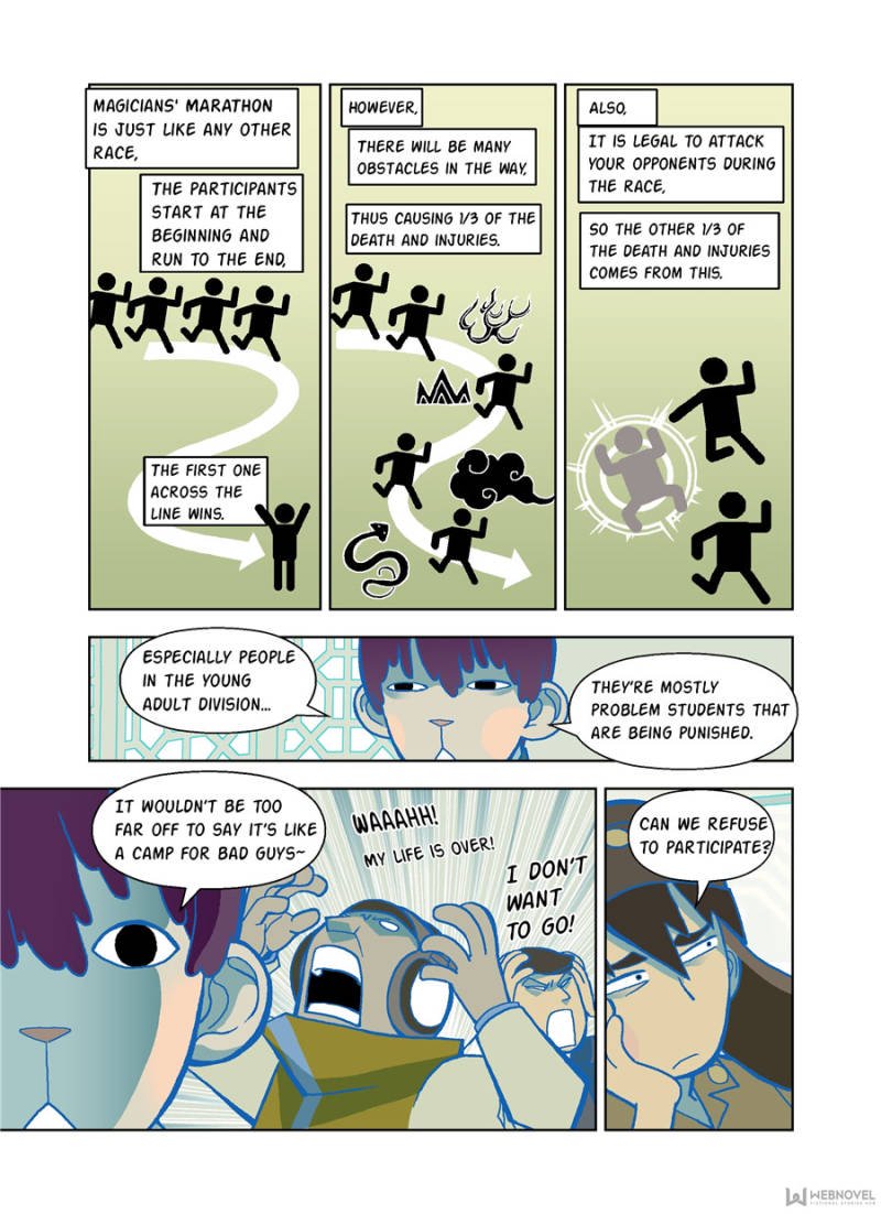 Page 4 of Chapter 22