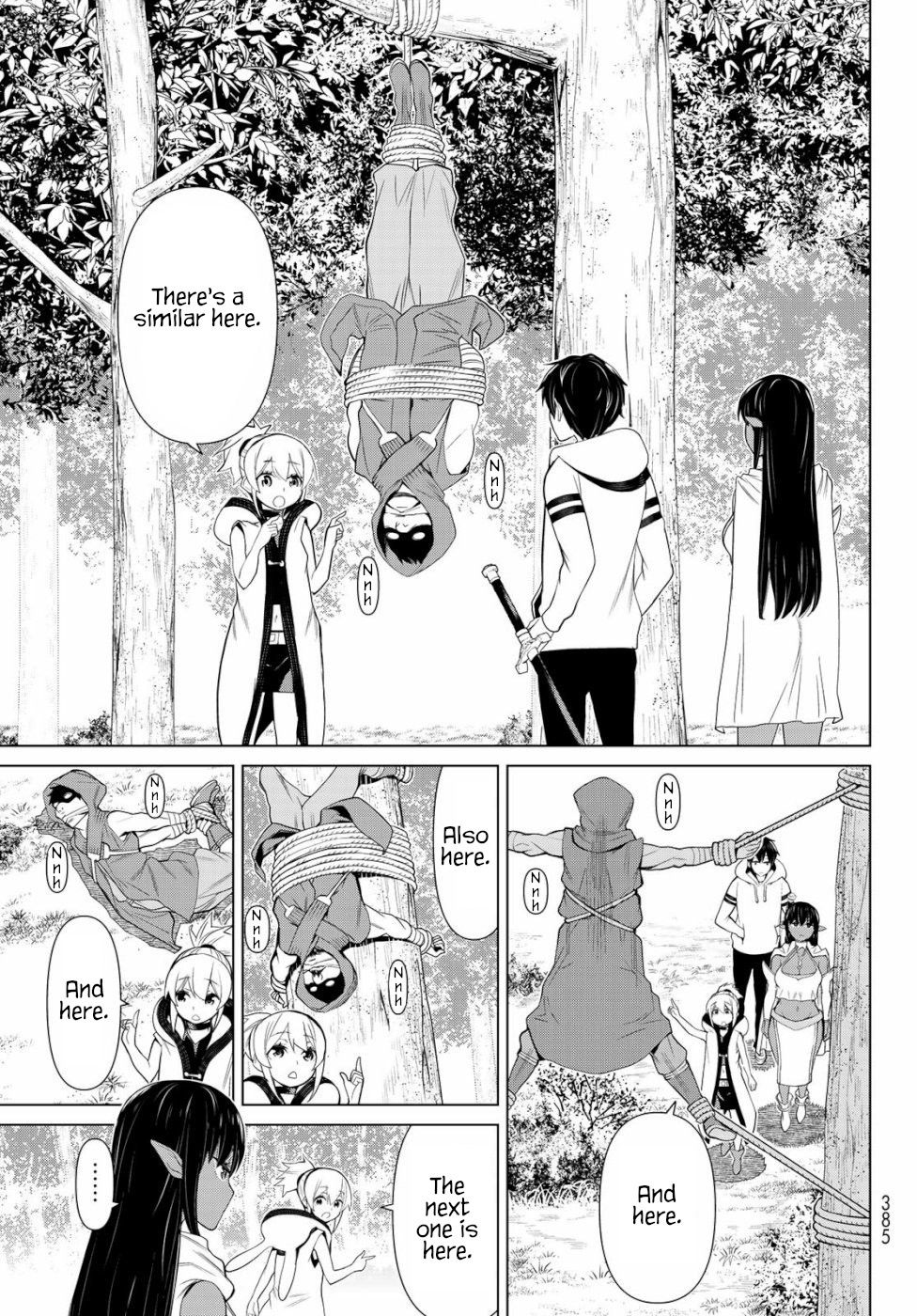 Page 35 of Chapter 3