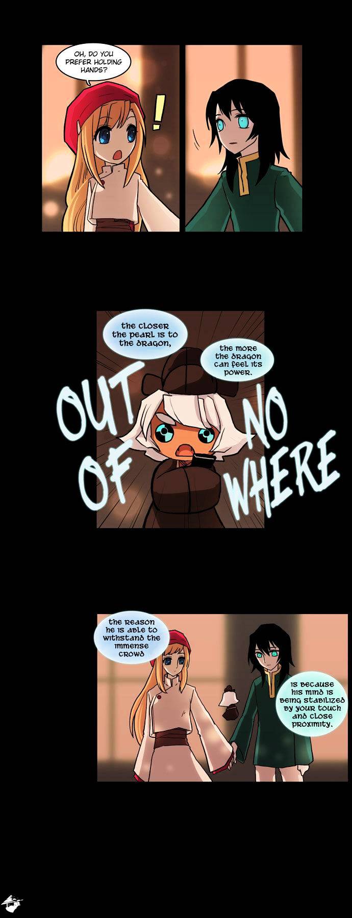 Page 12 of Chapter 10