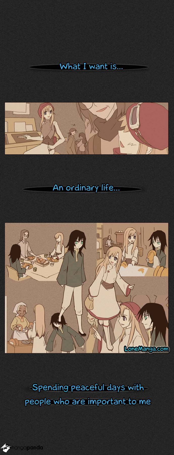 Page 35 of Chapter 13