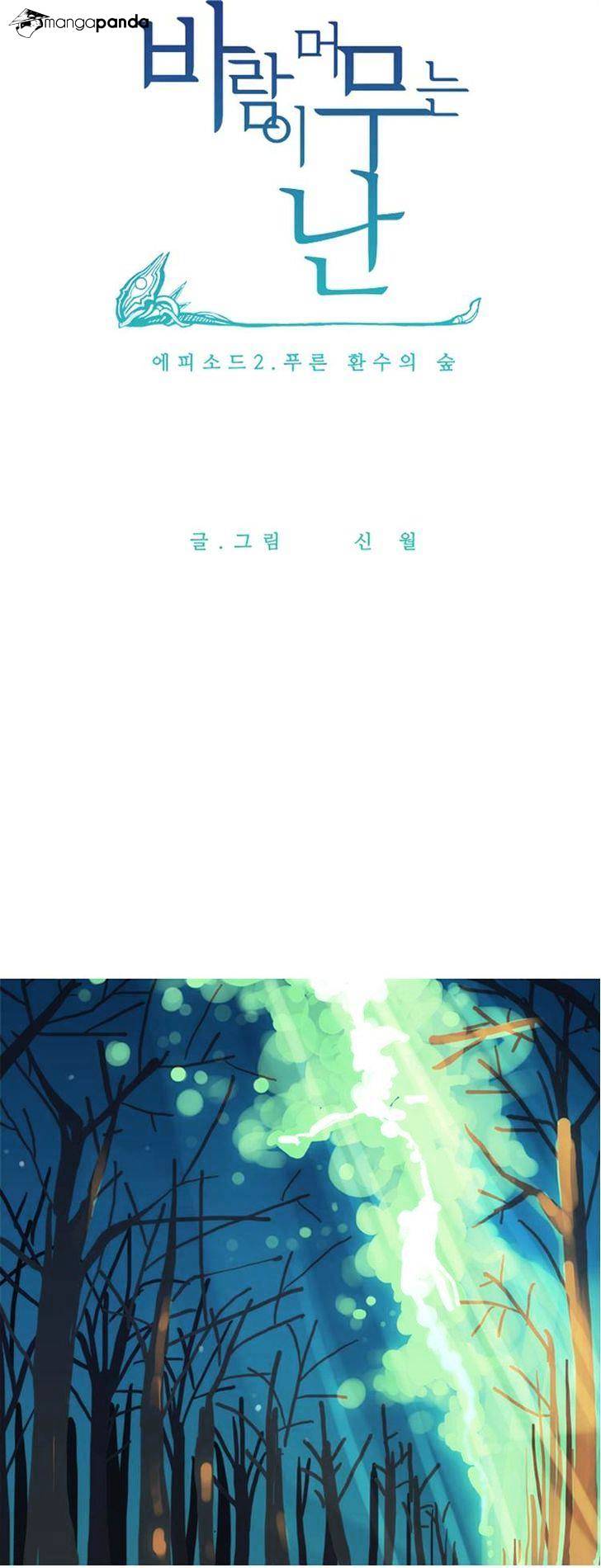 Page 2 of Chapter 19
