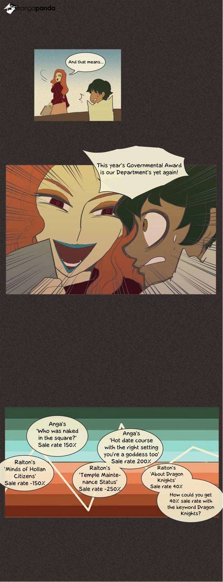 Page 8 of Chapter 19