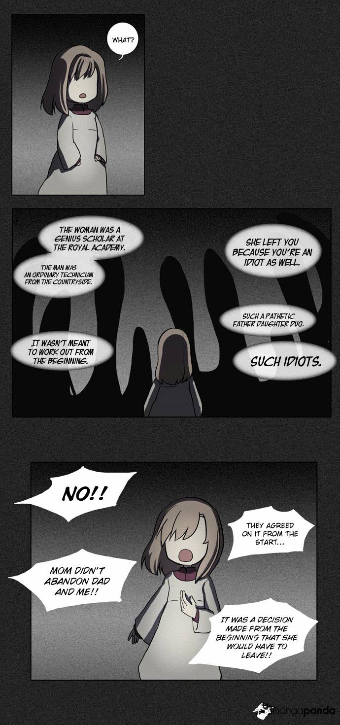 Page 21 of Chapter 2