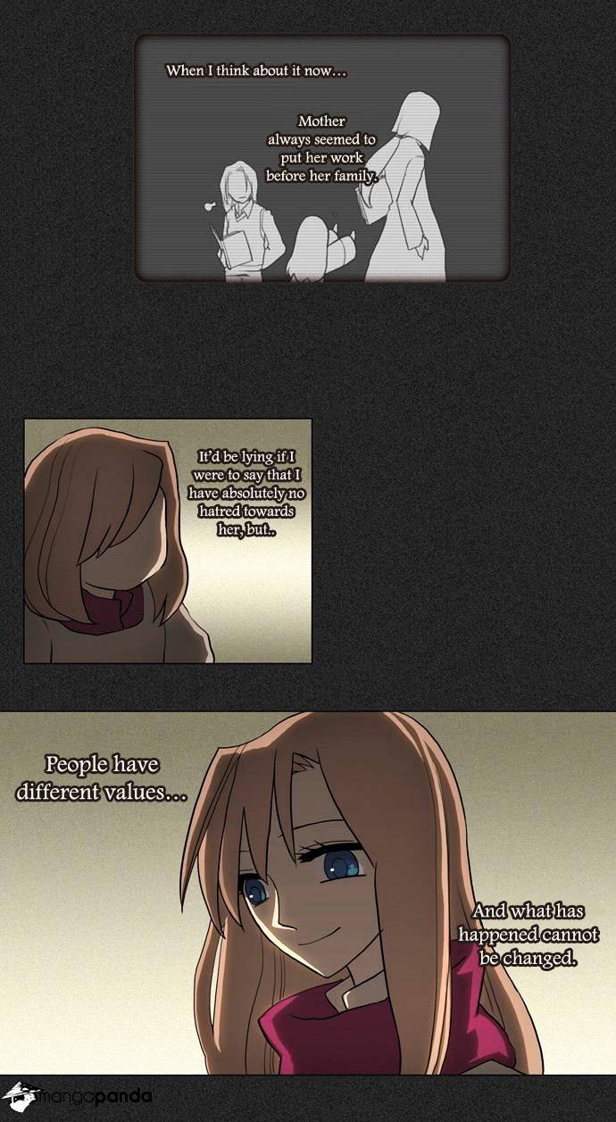 Page 28 of Chapter 2