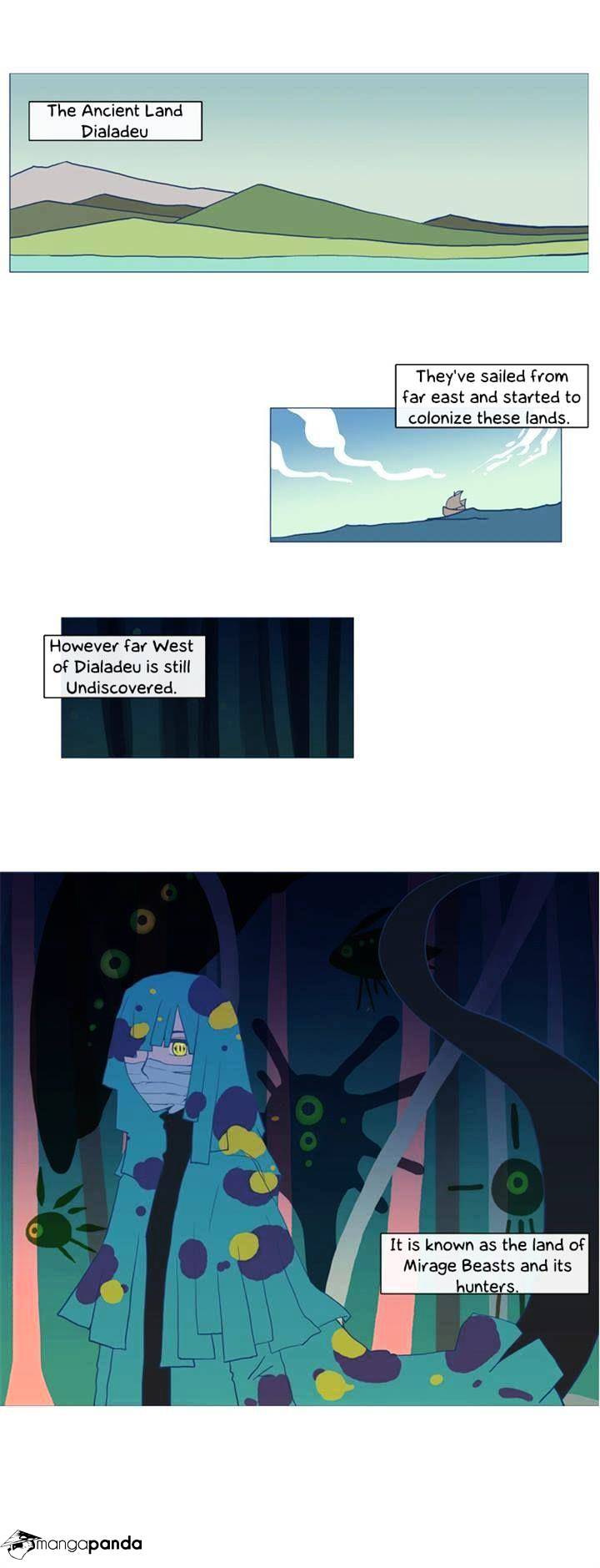 Page 1 of Chapter 20