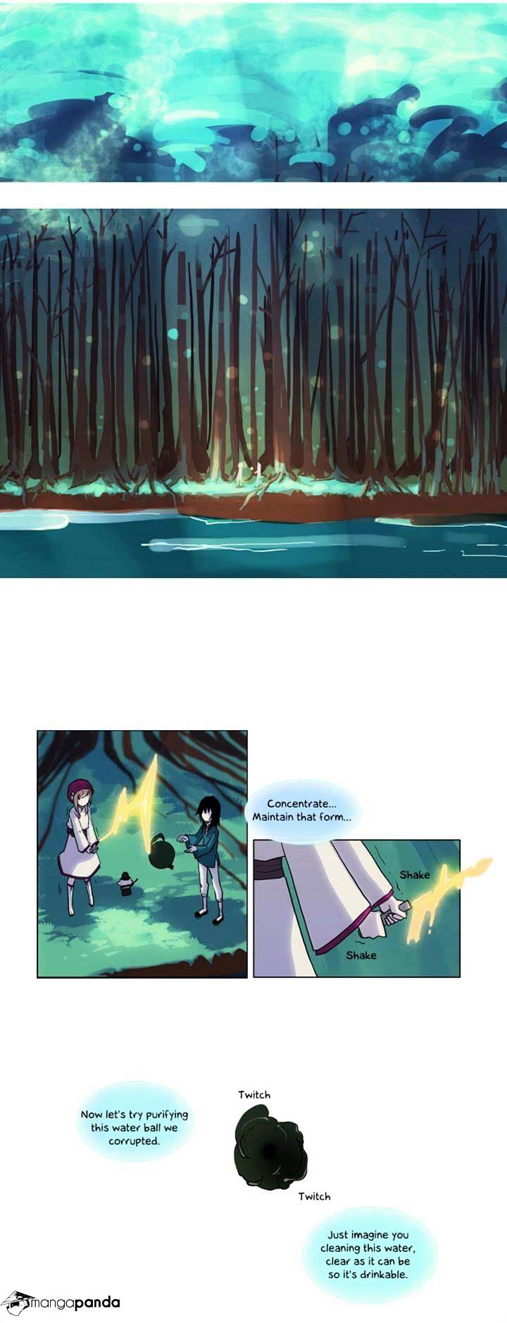 Page 3 of Chapter 20