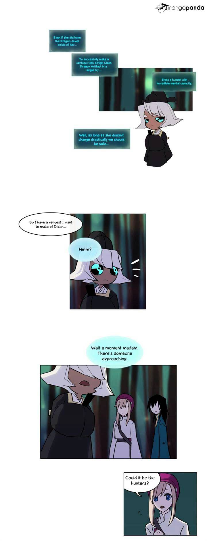 Page 22 of Chapter 20
