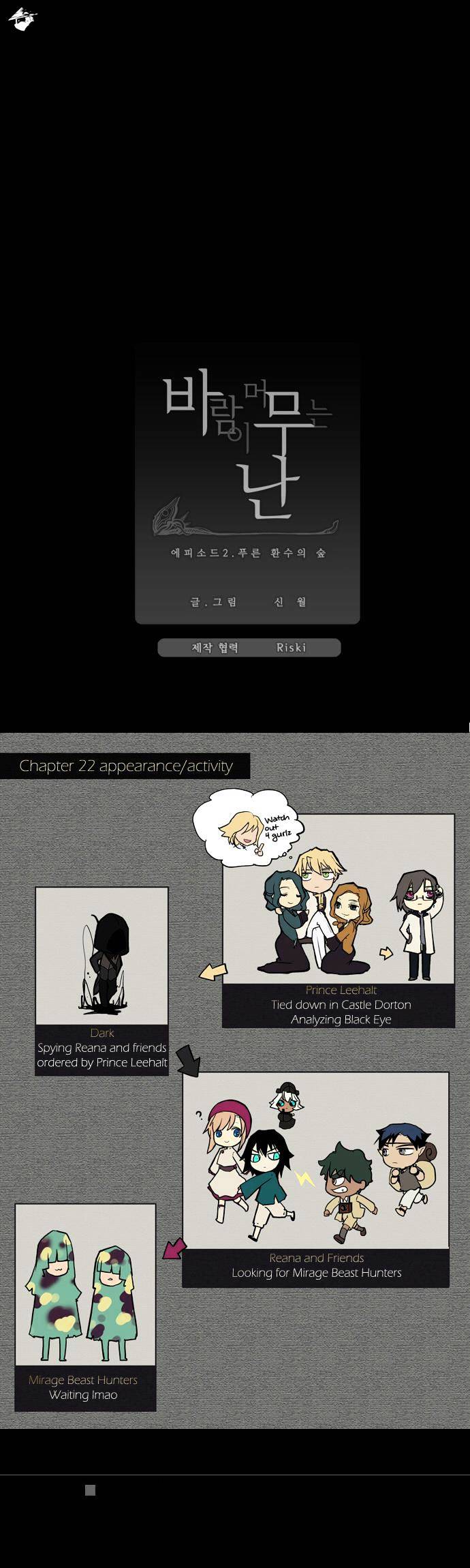 Page 24 of Chapter 22