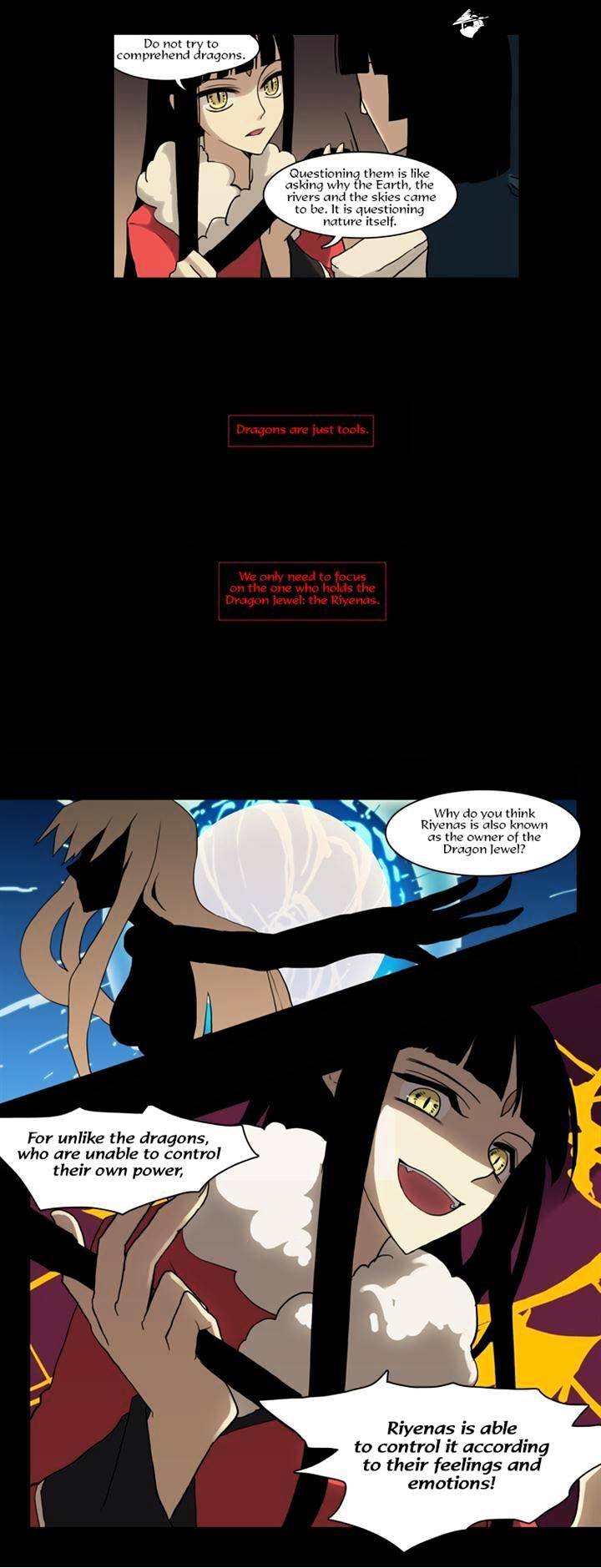Page 15 of Chapter 27