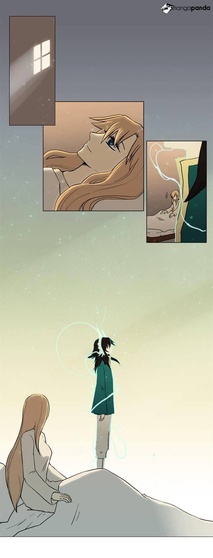 Page 1 of Chapter 28