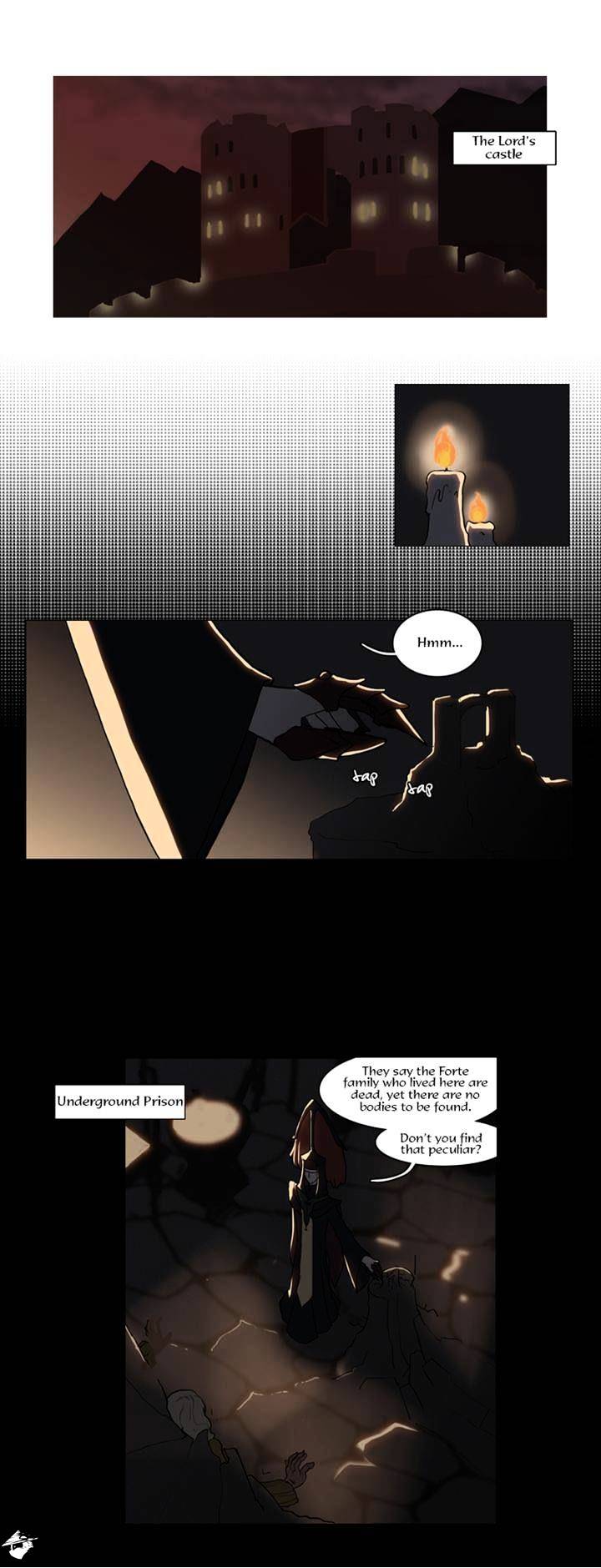 Page 2 of Chapter 31