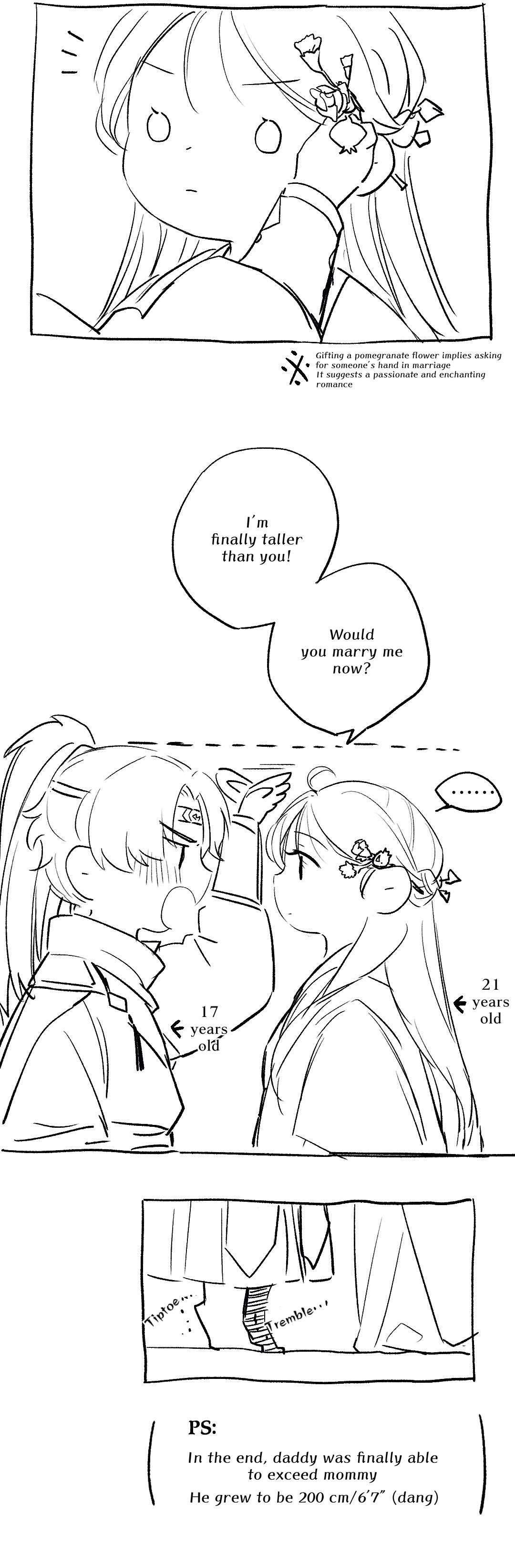Page 15 of Chapter 21.5