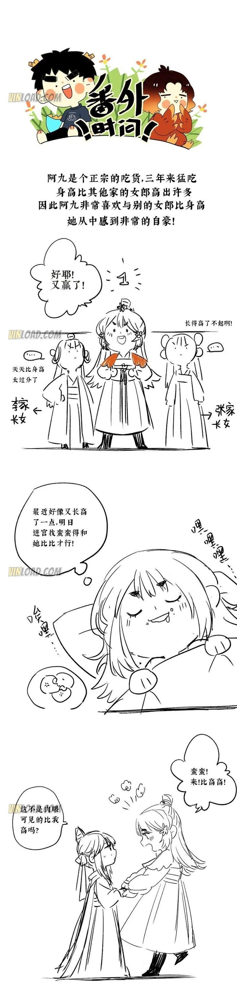 Page 9 of Chapter 29