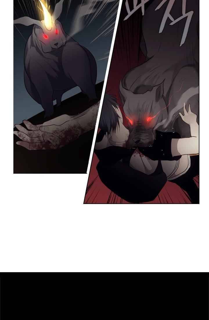Page 12 of Chapter 10