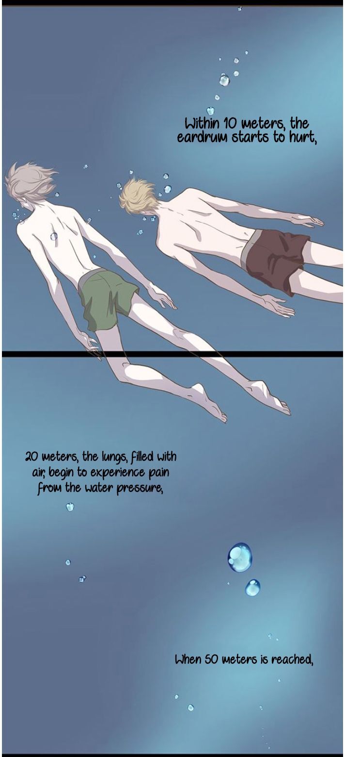 Page 10 of Chapter 1