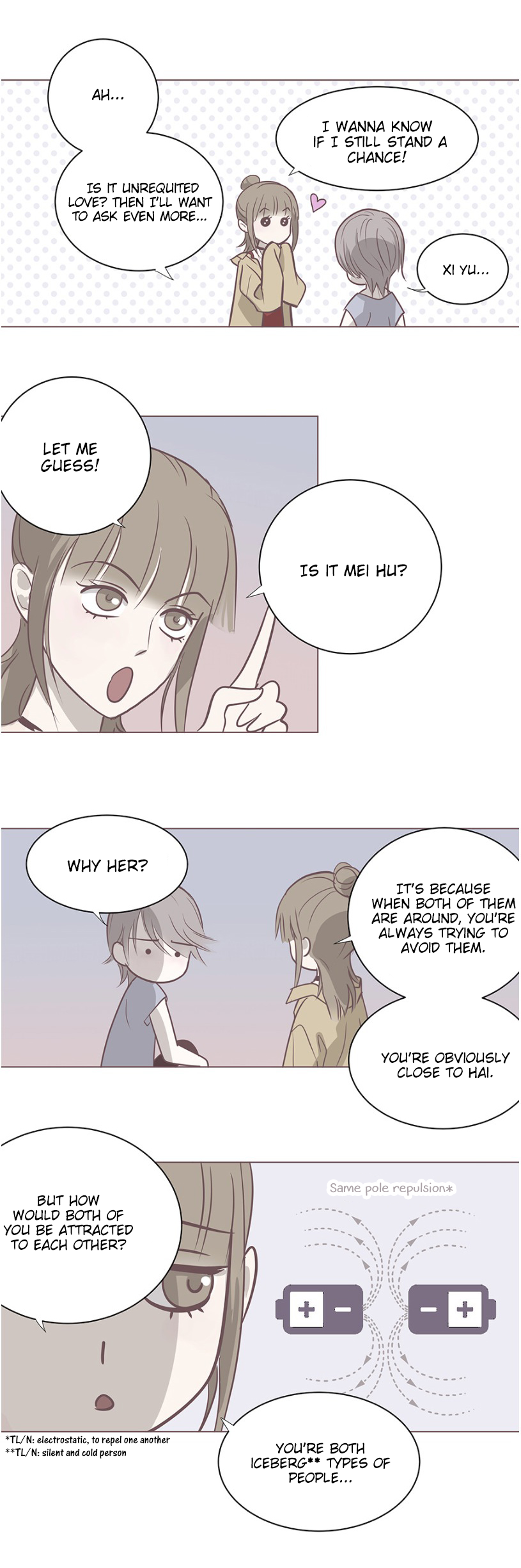 Page 20 of Chapter 15