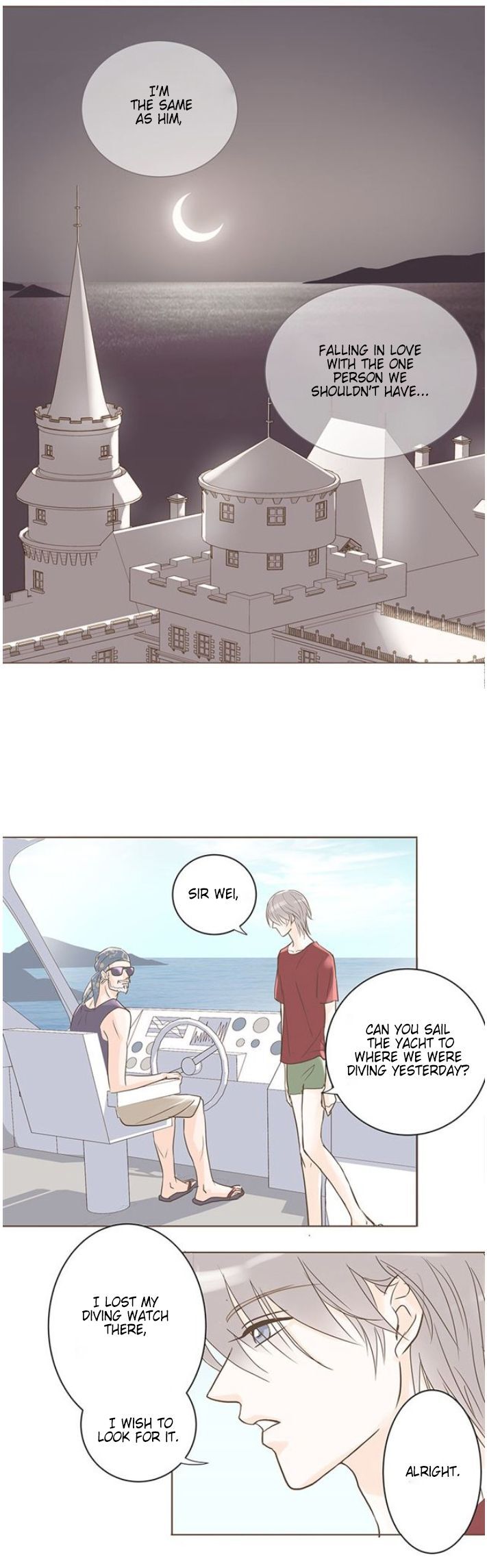 Page 15 of Chapter 2