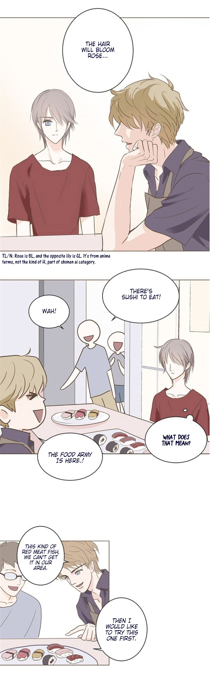 Page 15 of Chapter 5