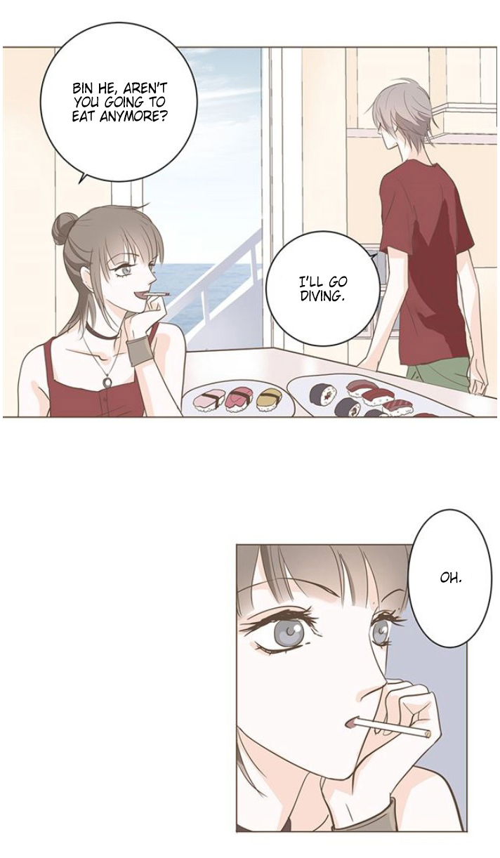 Page 21 of Chapter 5