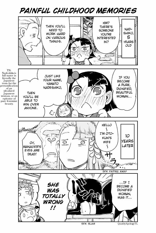 Page 1 of Chapter 61