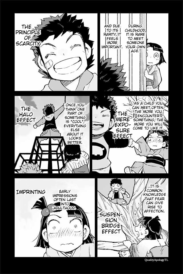 Page 2 of Chapter 68