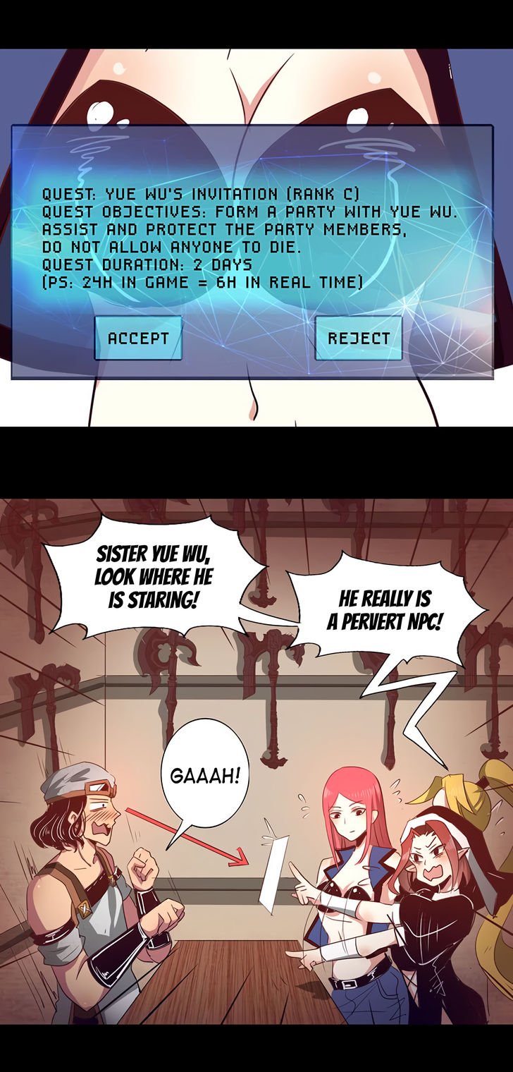Page 3 of Chapter 10