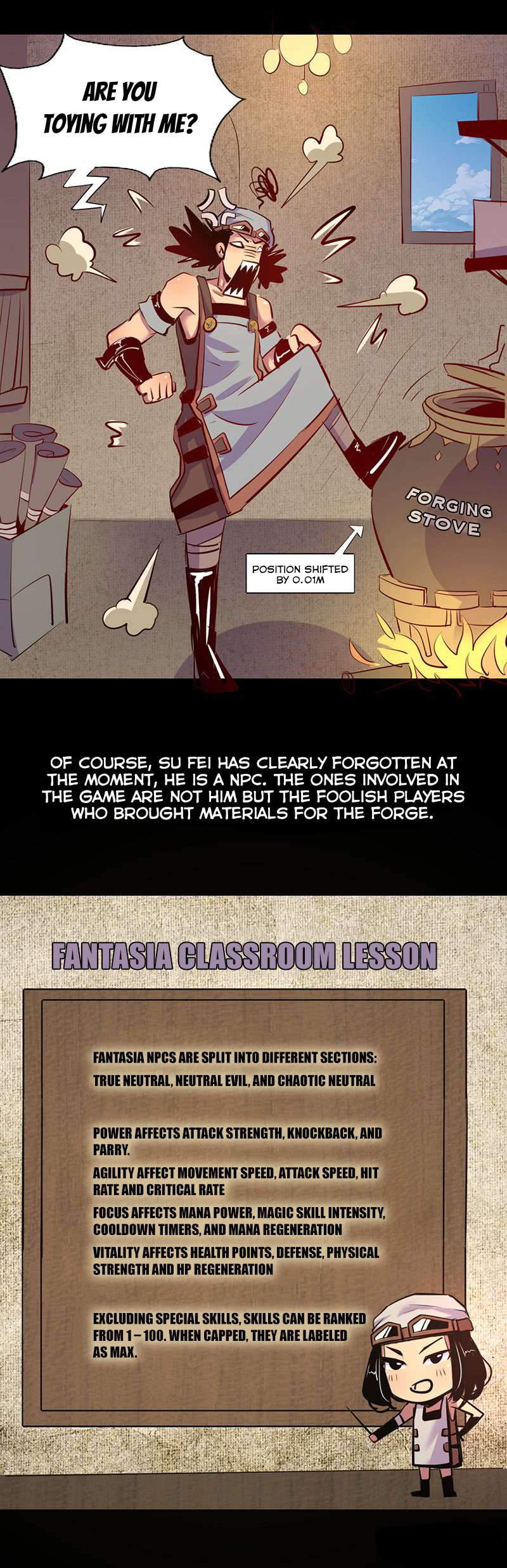 Page 15 of Chapter 3