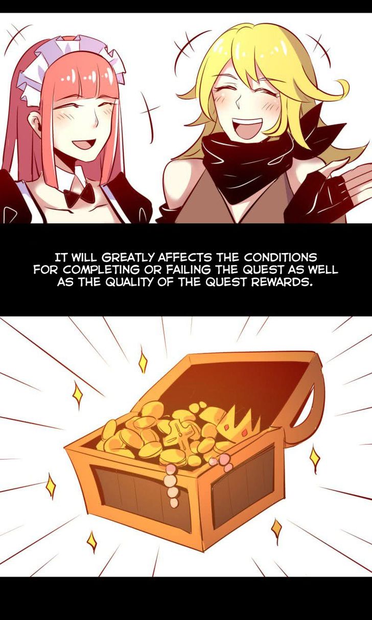 Page 15 of Chapter 5
