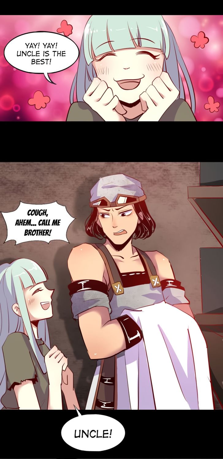 Page 2 of Chapter 7