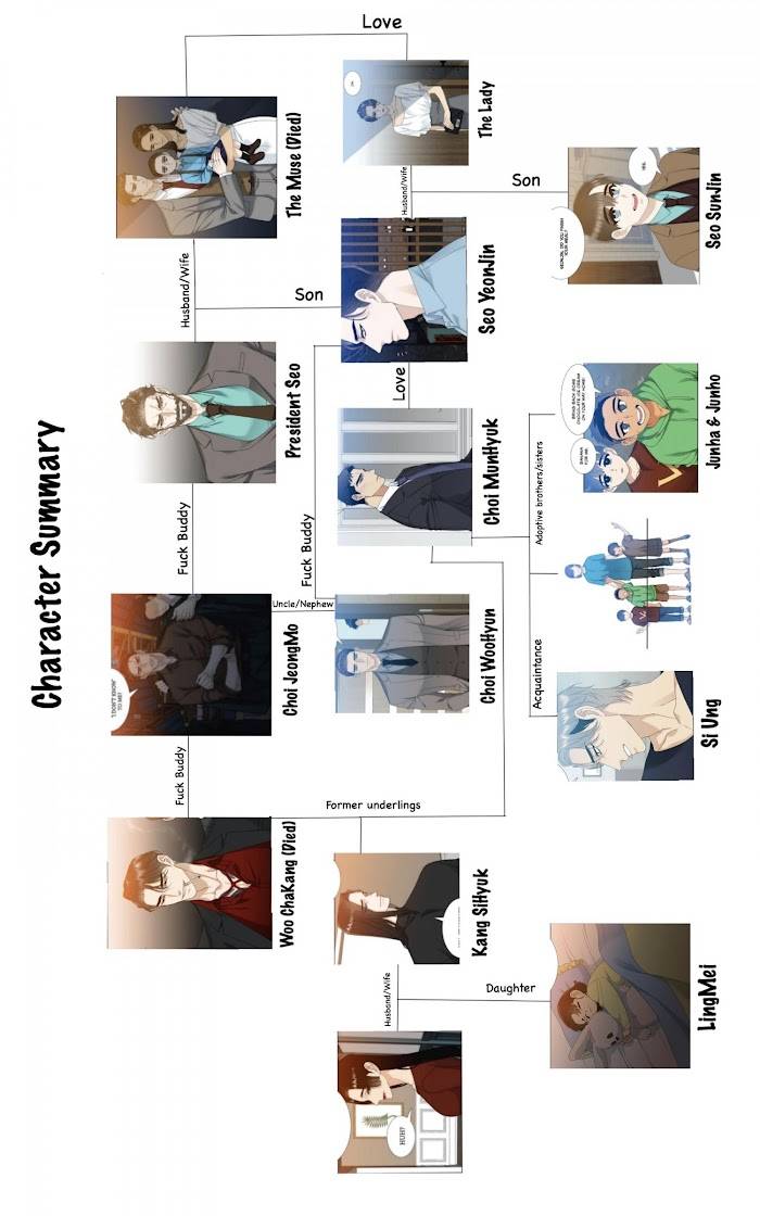 Page 2 of Chapter 36.5
