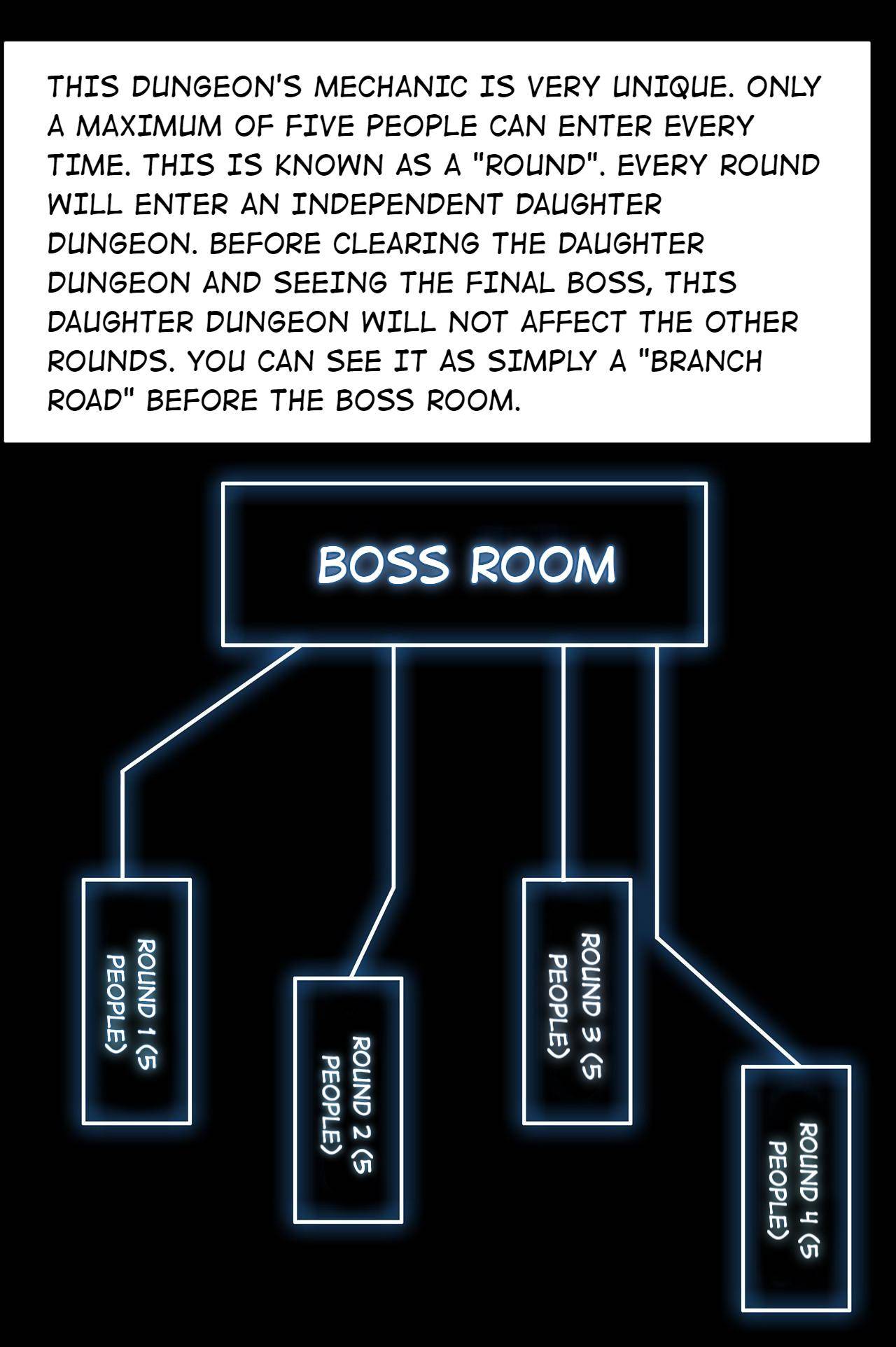Page 50 of Chapter 61