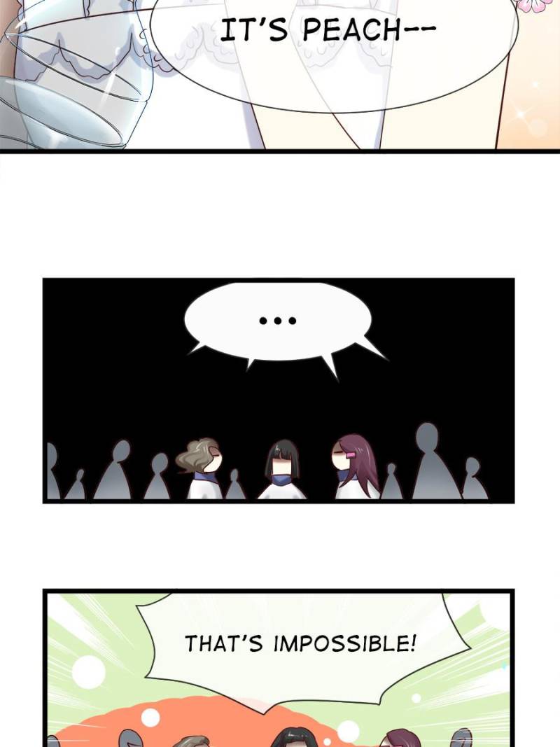 Page 77 of Chapter 2