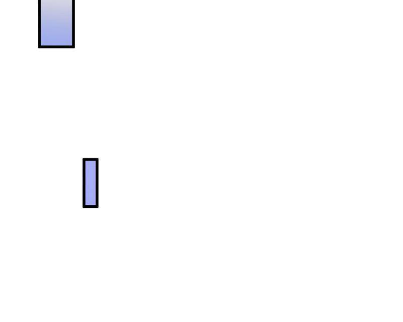 Page 36 of Chapter 24