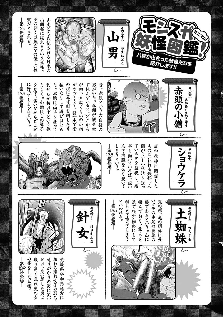 Page 22 of Chapter 138
