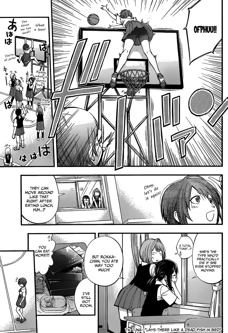Page 6 of Chapter 20