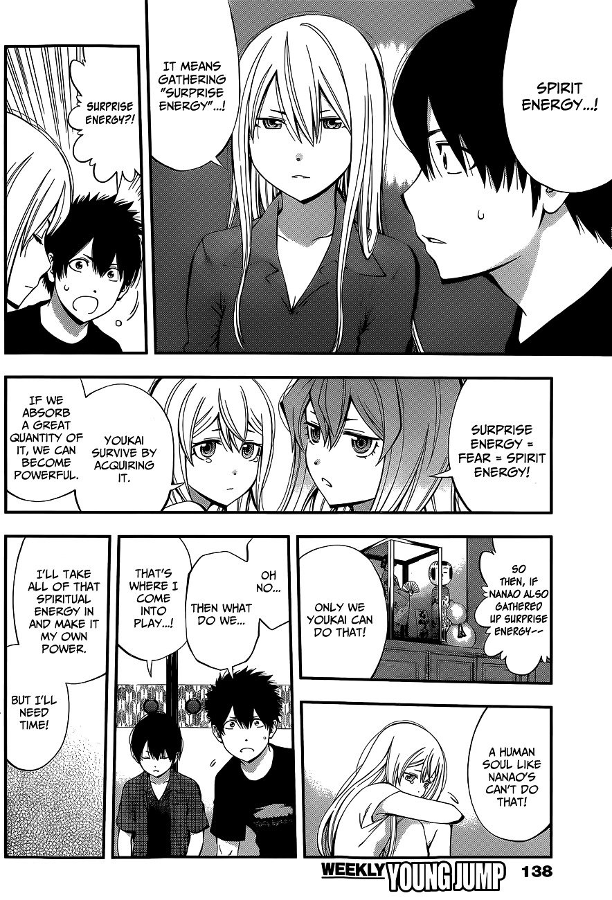 Page 8 of Chapter 60
