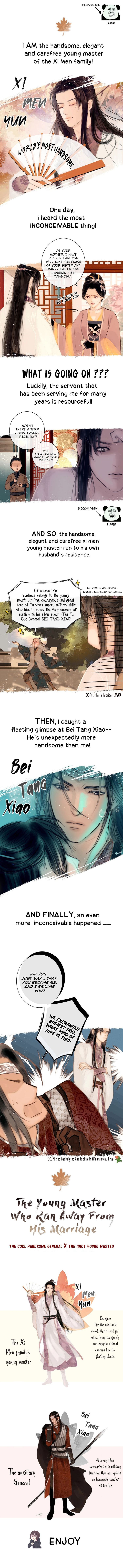 Page 2 of Chapter 0