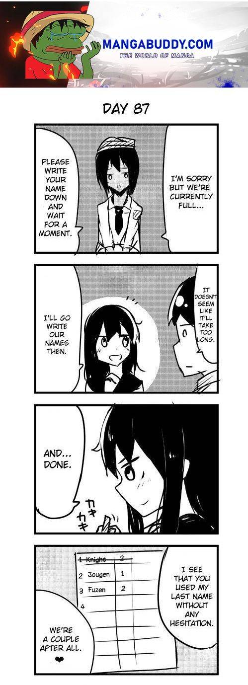 Page 1 of Chapter 87