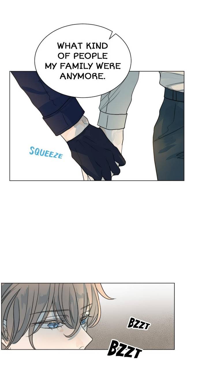 Page 37 of Chapter 25