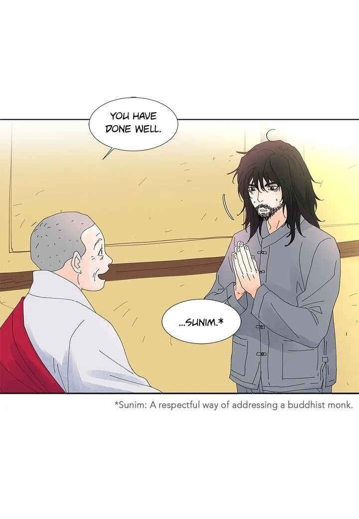 Page 8 of Chapter 1