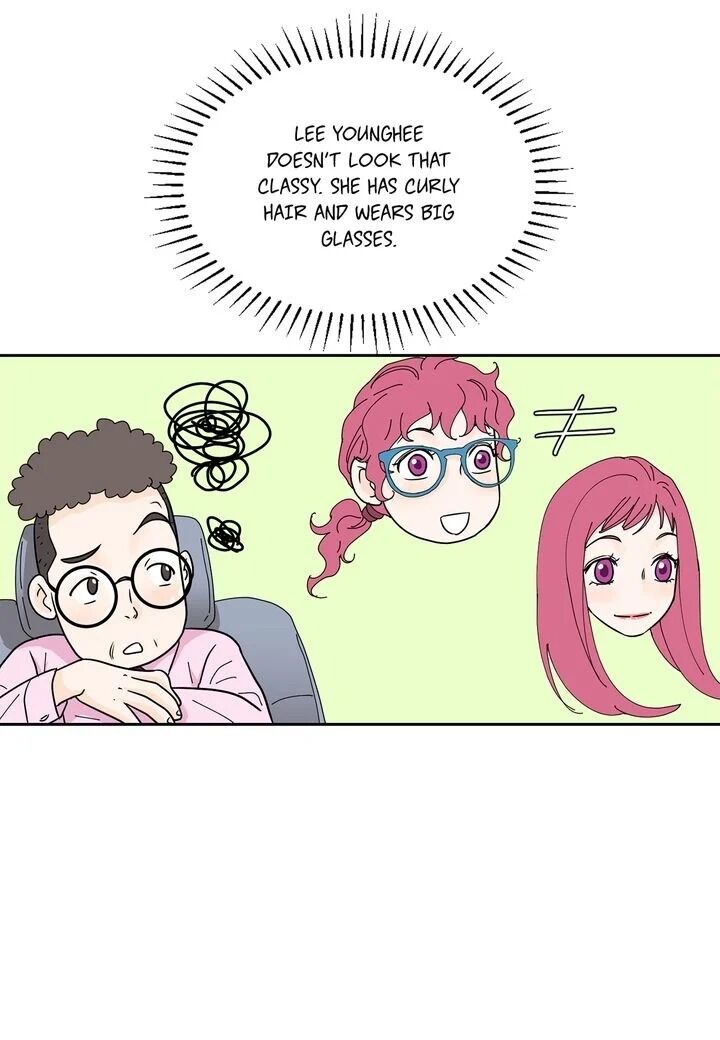 Page 13 of Chapter 15