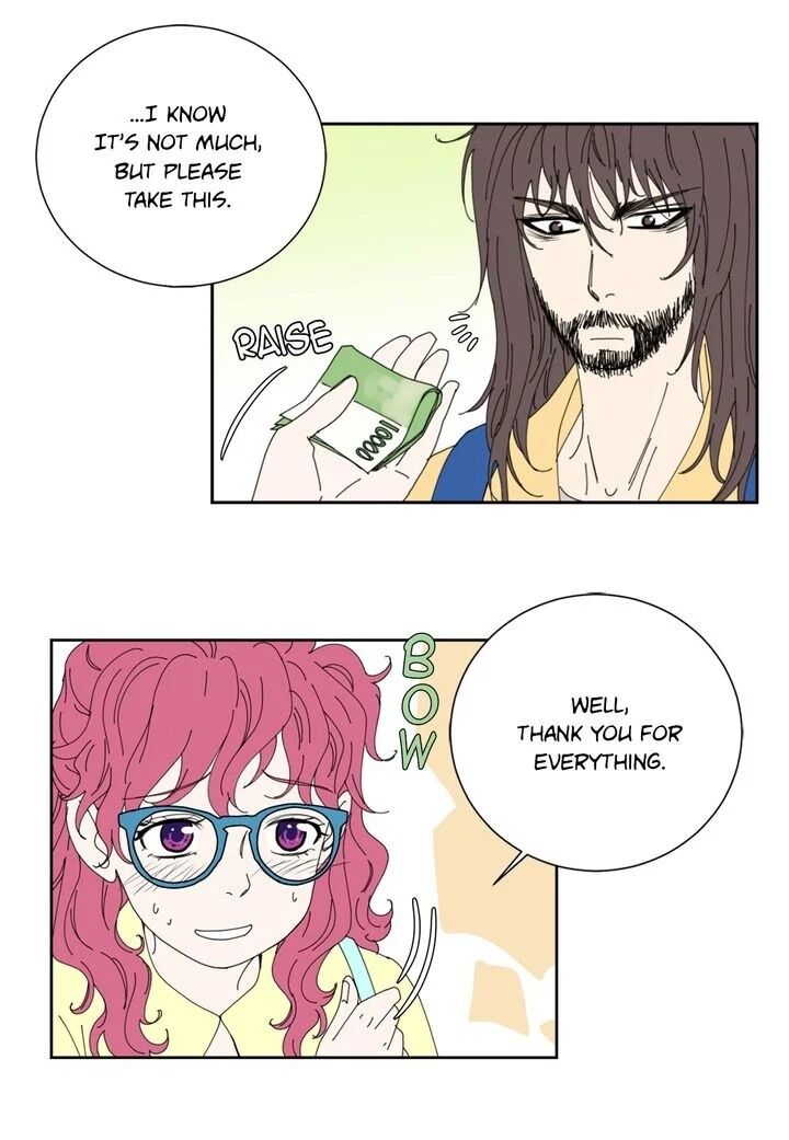 Page 22 of Chapter 2